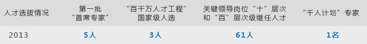 ǲ(й)ٷվ