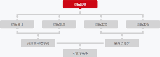 ǲ(й)ٷվ
