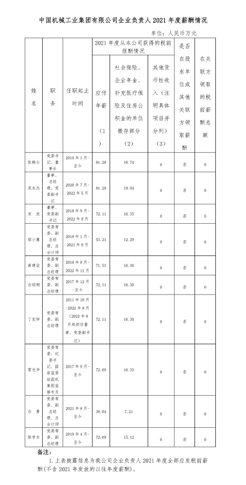 ǲ(й)ٷվ